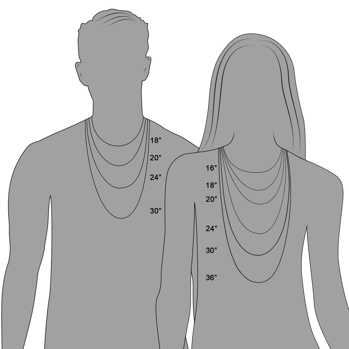 10k Yellow Gold Diamond Cut Cable Link Chain (0.87 mm) Alba Luxe